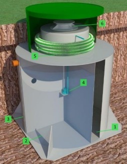 Септик ЭКО-ЕНОТ FINTEK 4